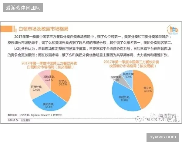 3D食品打印技术将整合运动员实时代谢数据，实现营养物质按需、按剂量合成的“功能性食品